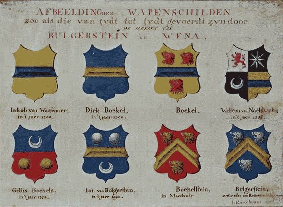 wapenboekels